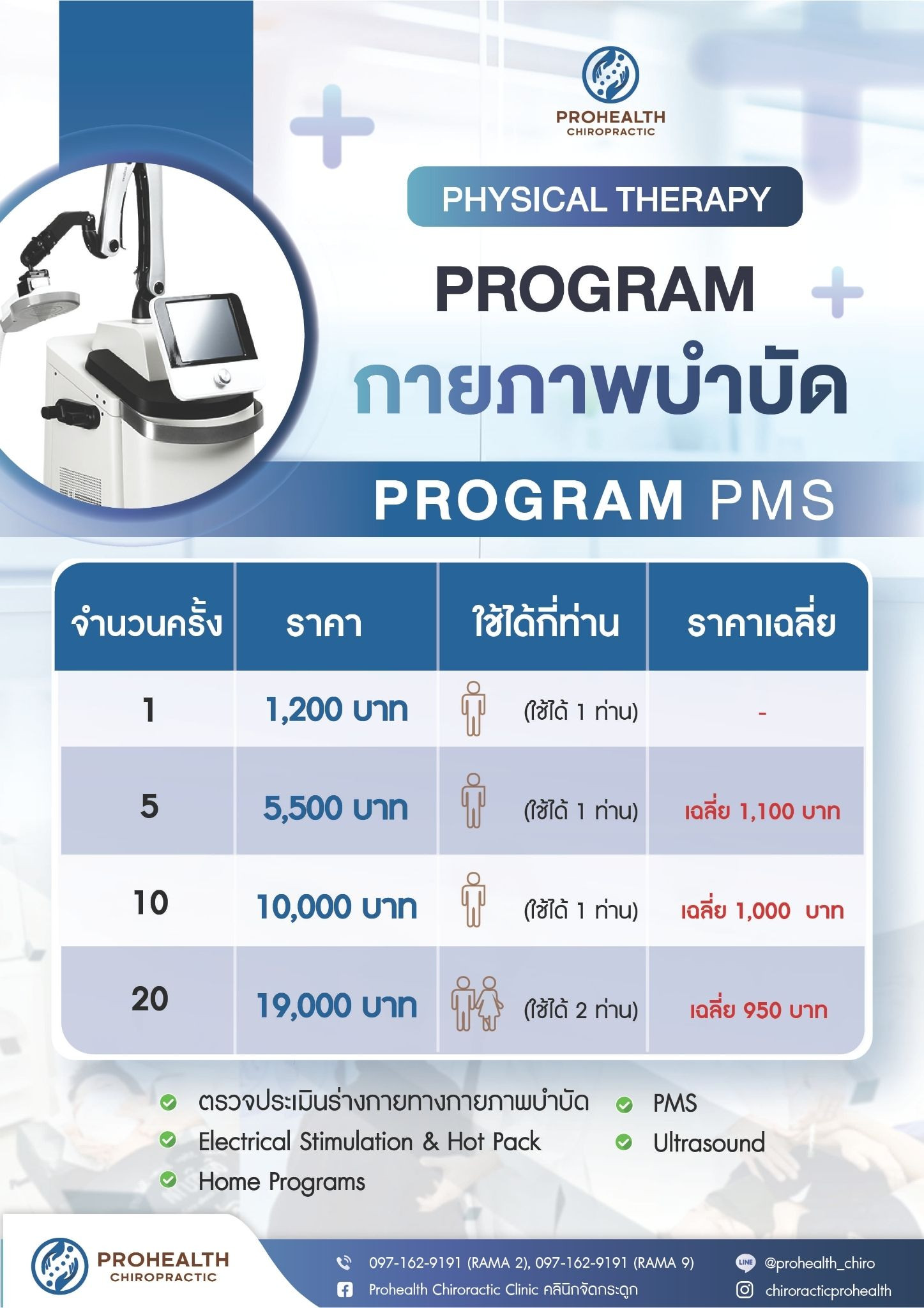 หมอนรองกระดูก
