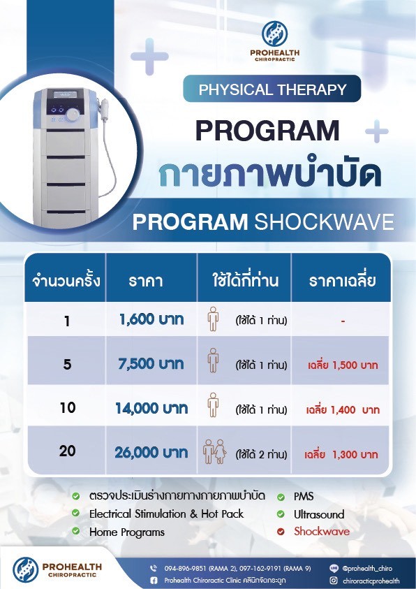 รักษาออฟฟิศซินโดรม Shock Wave กายภาพ ราคา