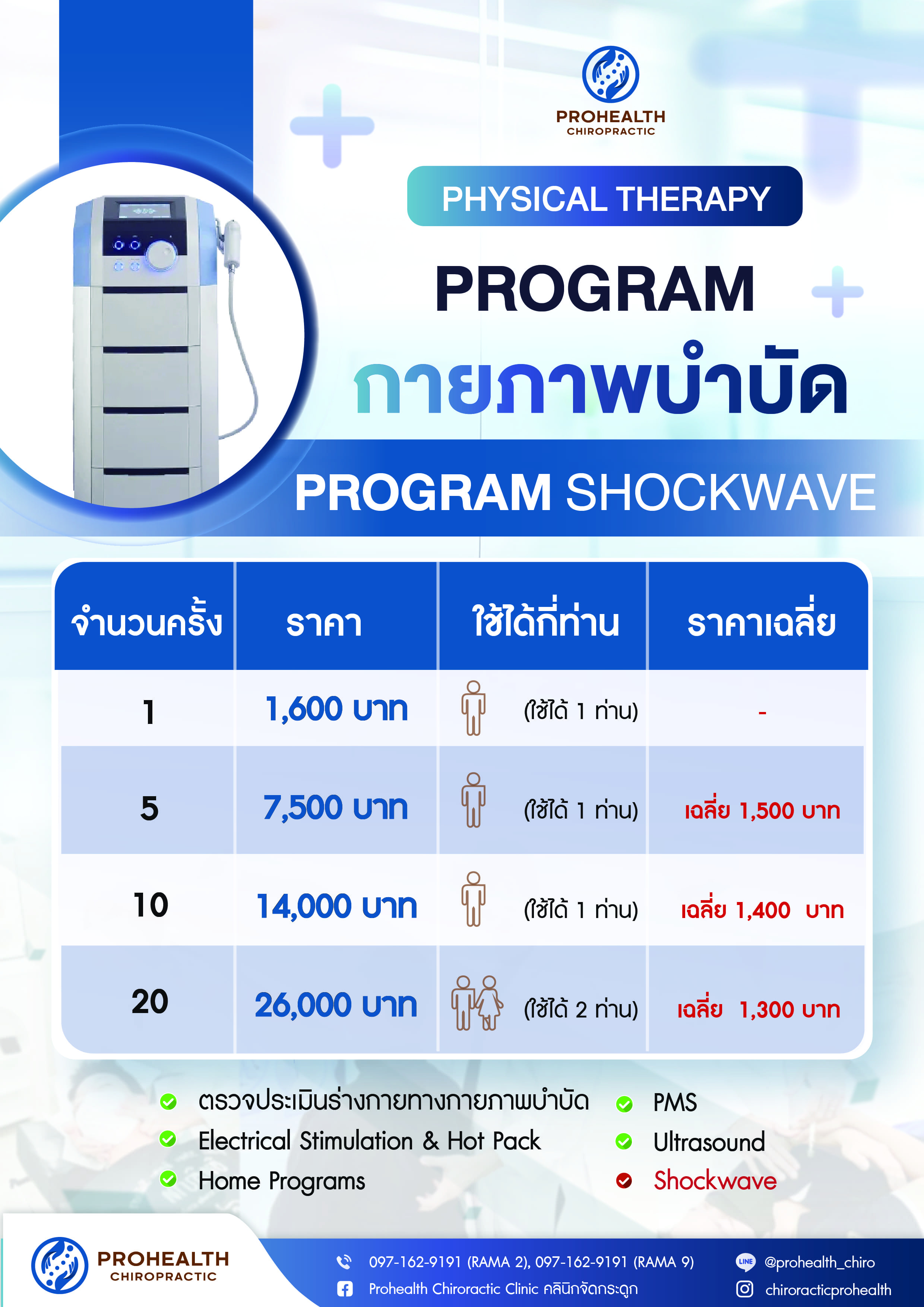 ราคา